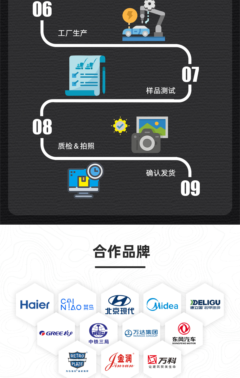 20221109CS250CH中文详情页_11.jpg