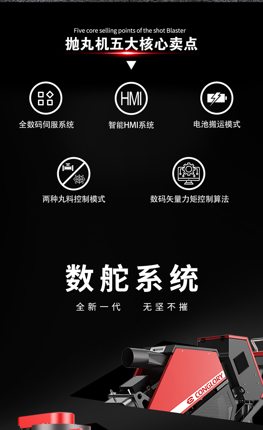 抛丸机+吸尘器详情页_02.jpg