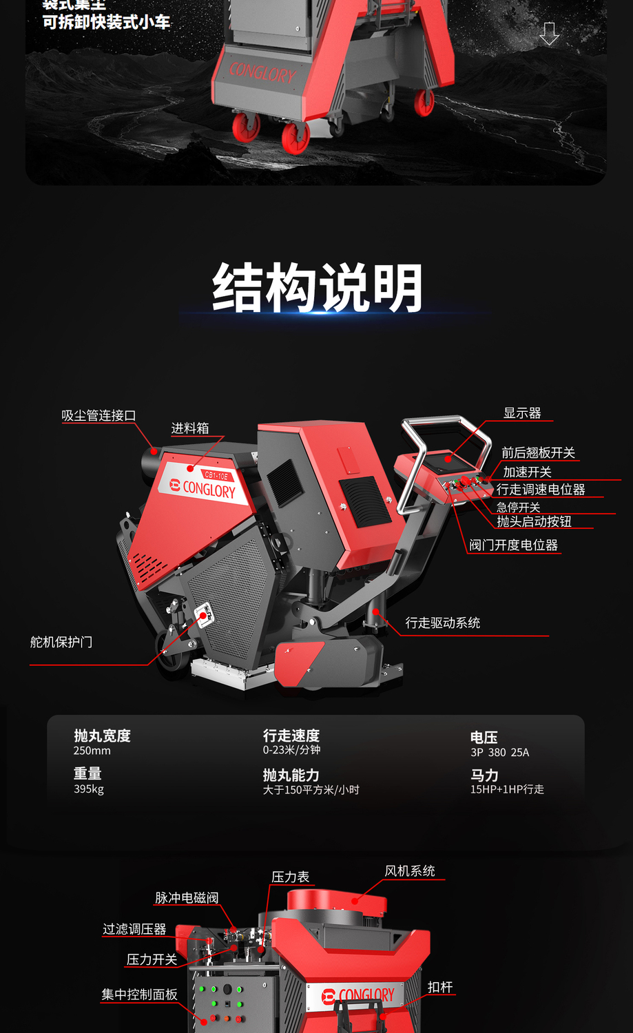 抛丸机+吸尘器详情页_07.jpg