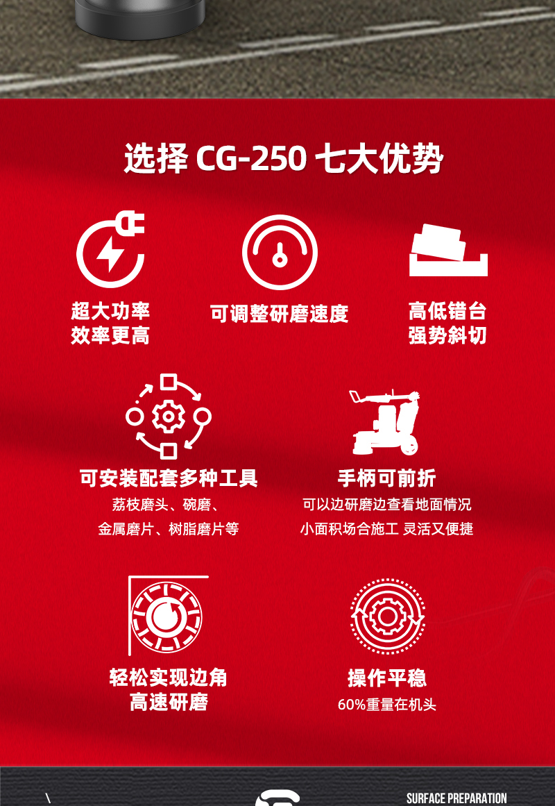 20221108CG250CH中文详情页_02.jpg