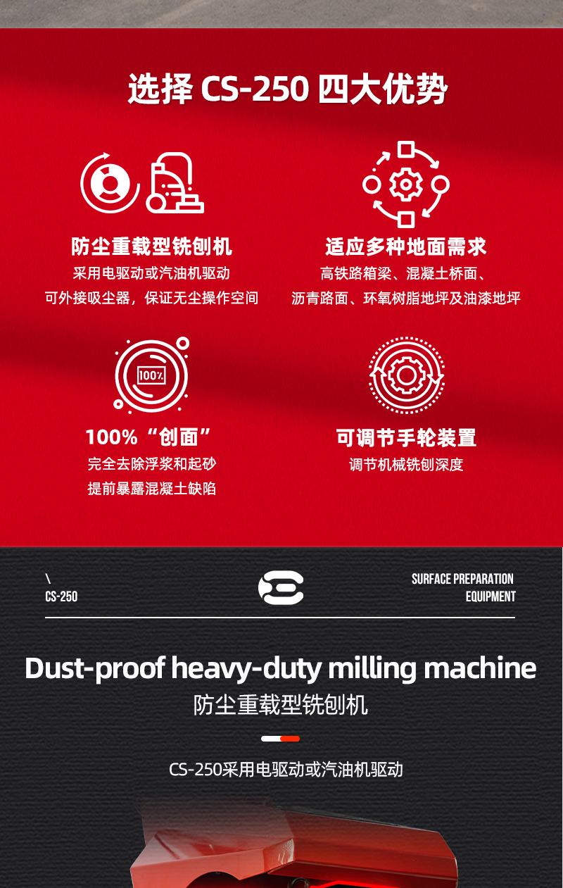20221109CS250CH中文详情页_02.jpg