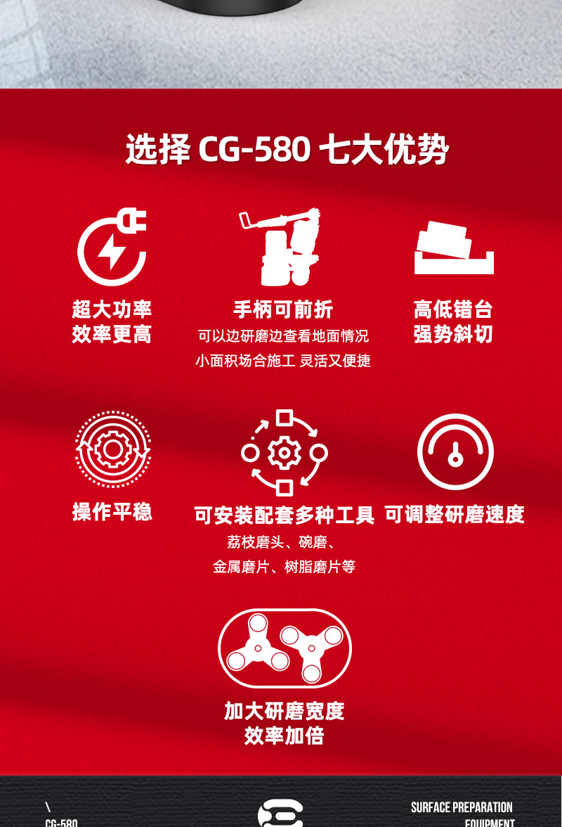 20221108CG580CH中文详情页_02.jpg